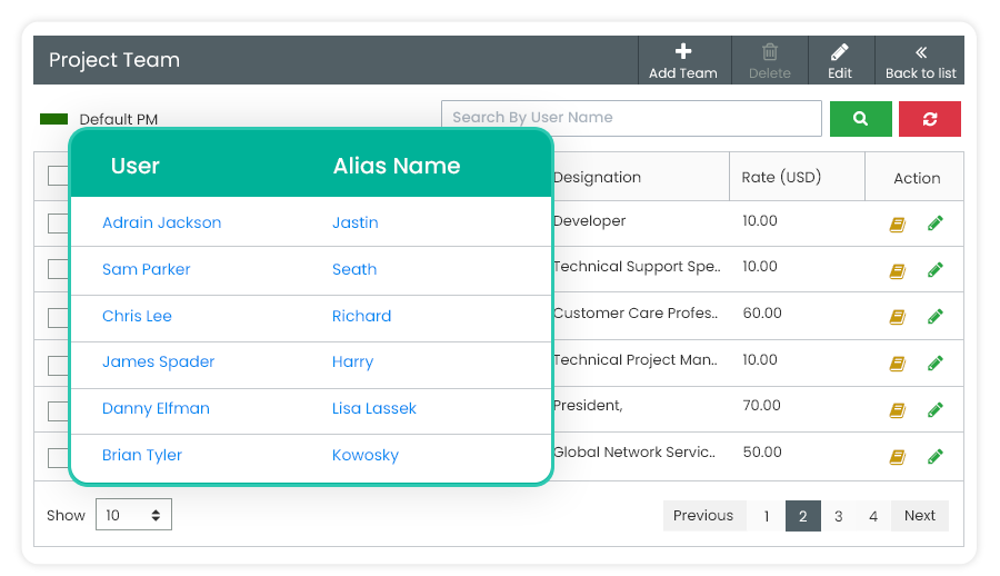 application tracking